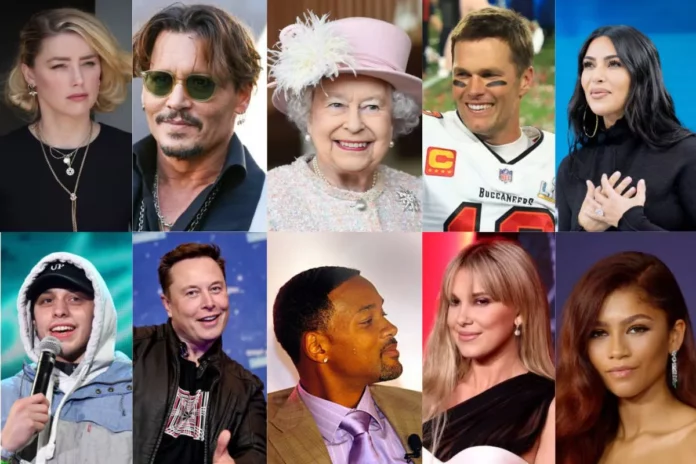 Top Searched Celebrities