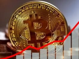 Bitcoin Soars Past $70,000