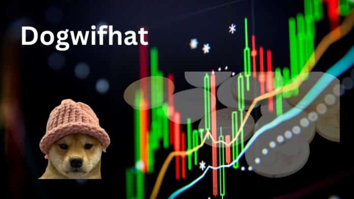 Dogwifhat Woofs Higher After Robinhood Listing